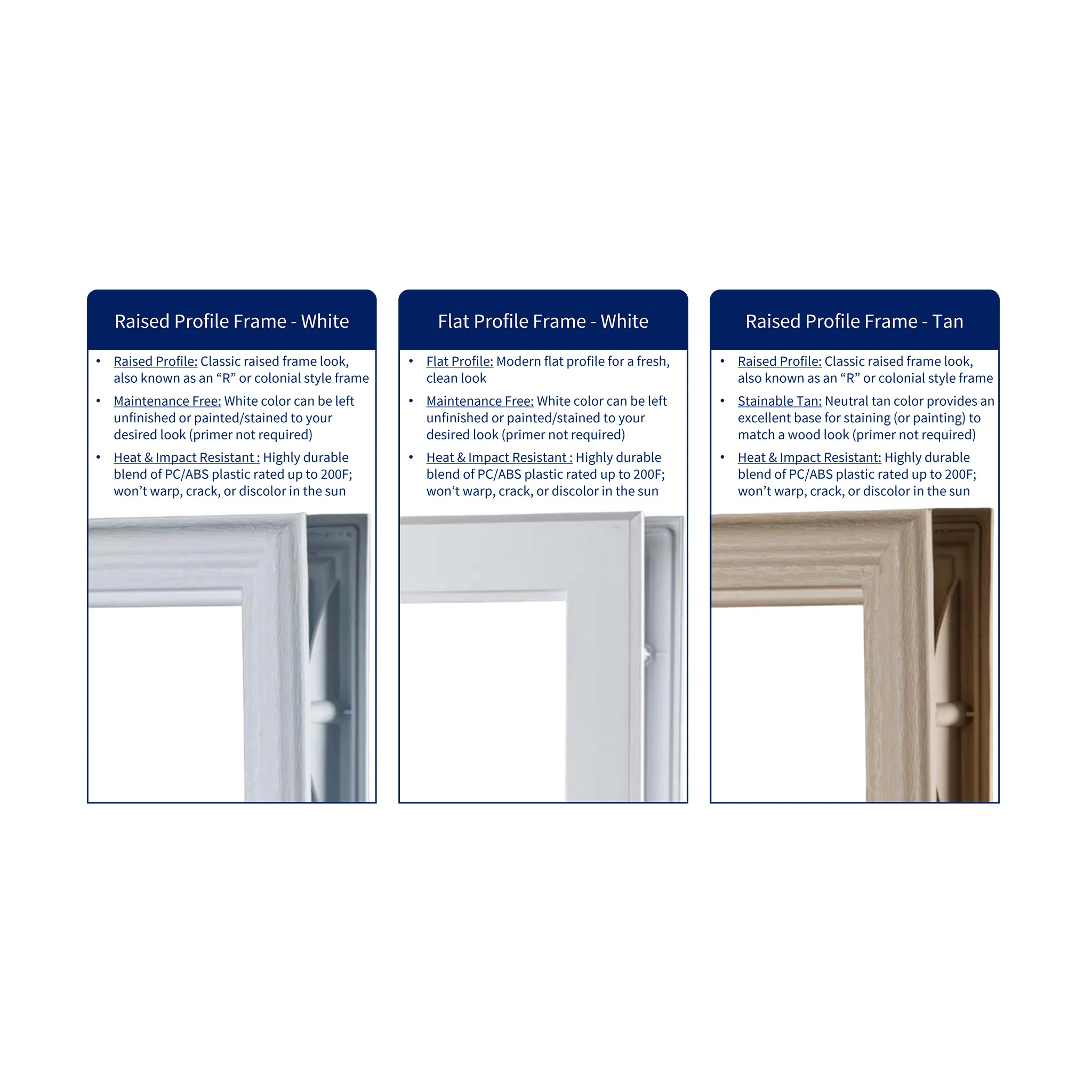 Clear 1 Lite Glass and Frame Kit (Full Lite) - Image 4