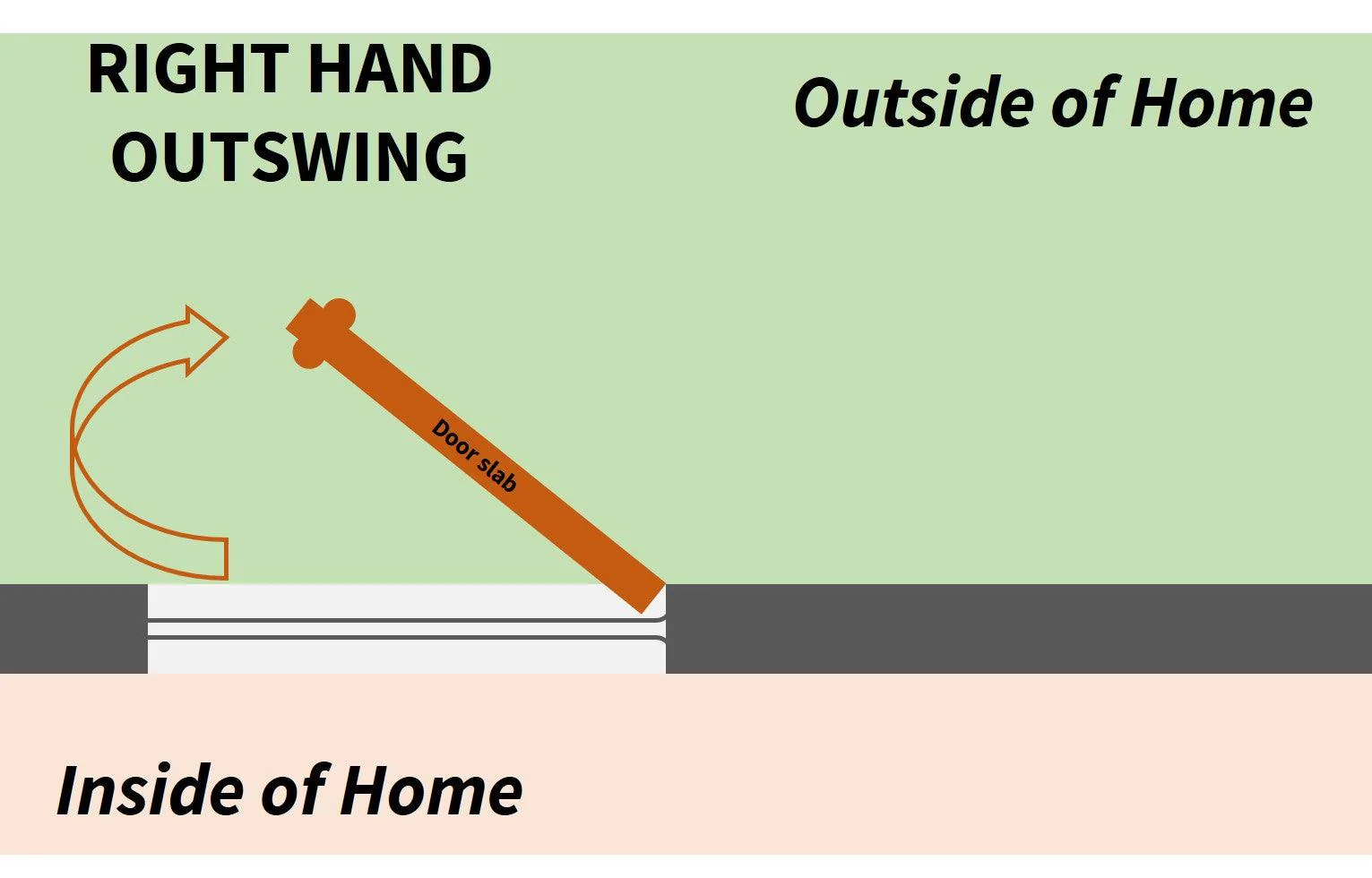 Exterior Jamb Set for Single Door (Primed Poplar) - Image 9