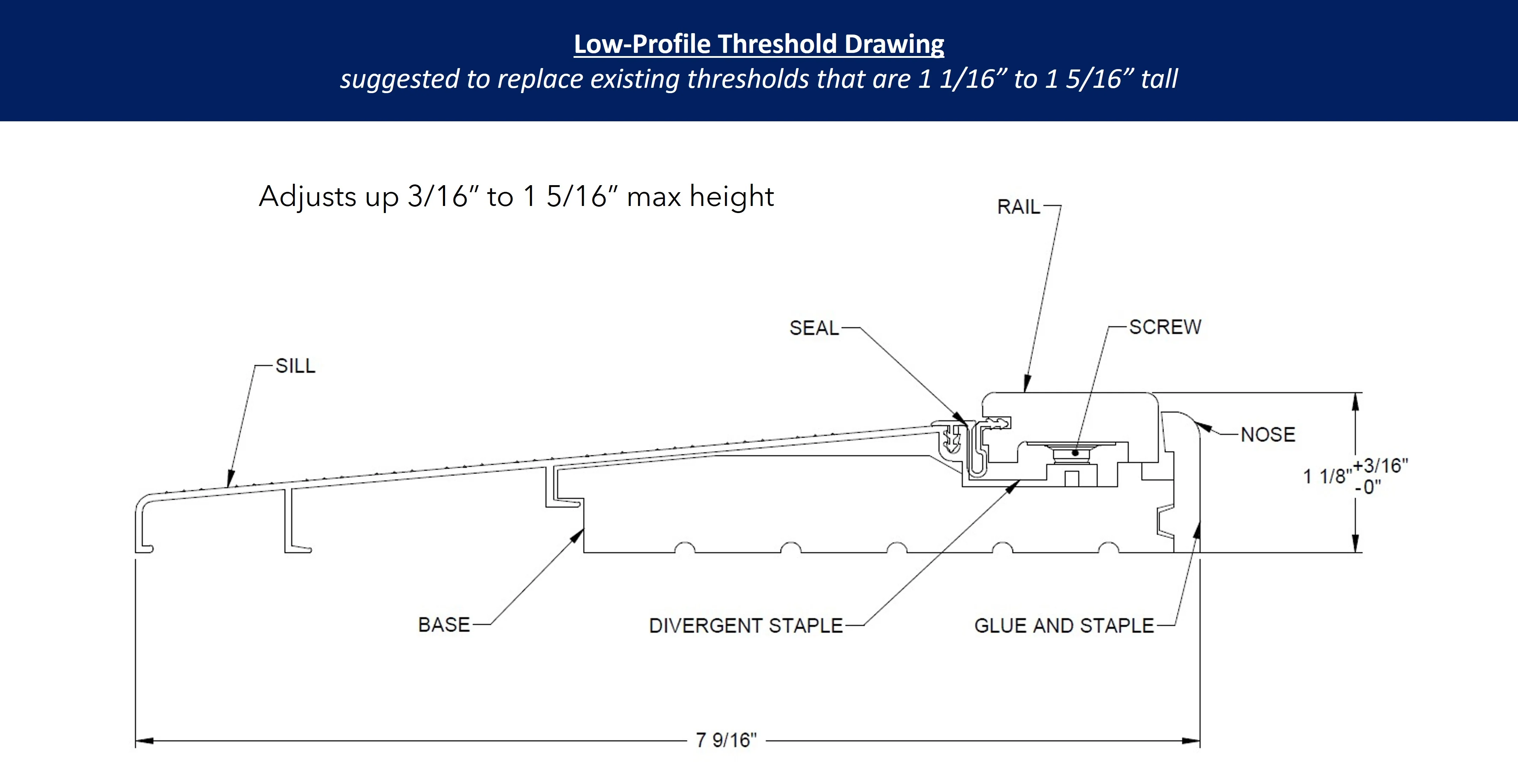 Inswing Threshold - Image 7