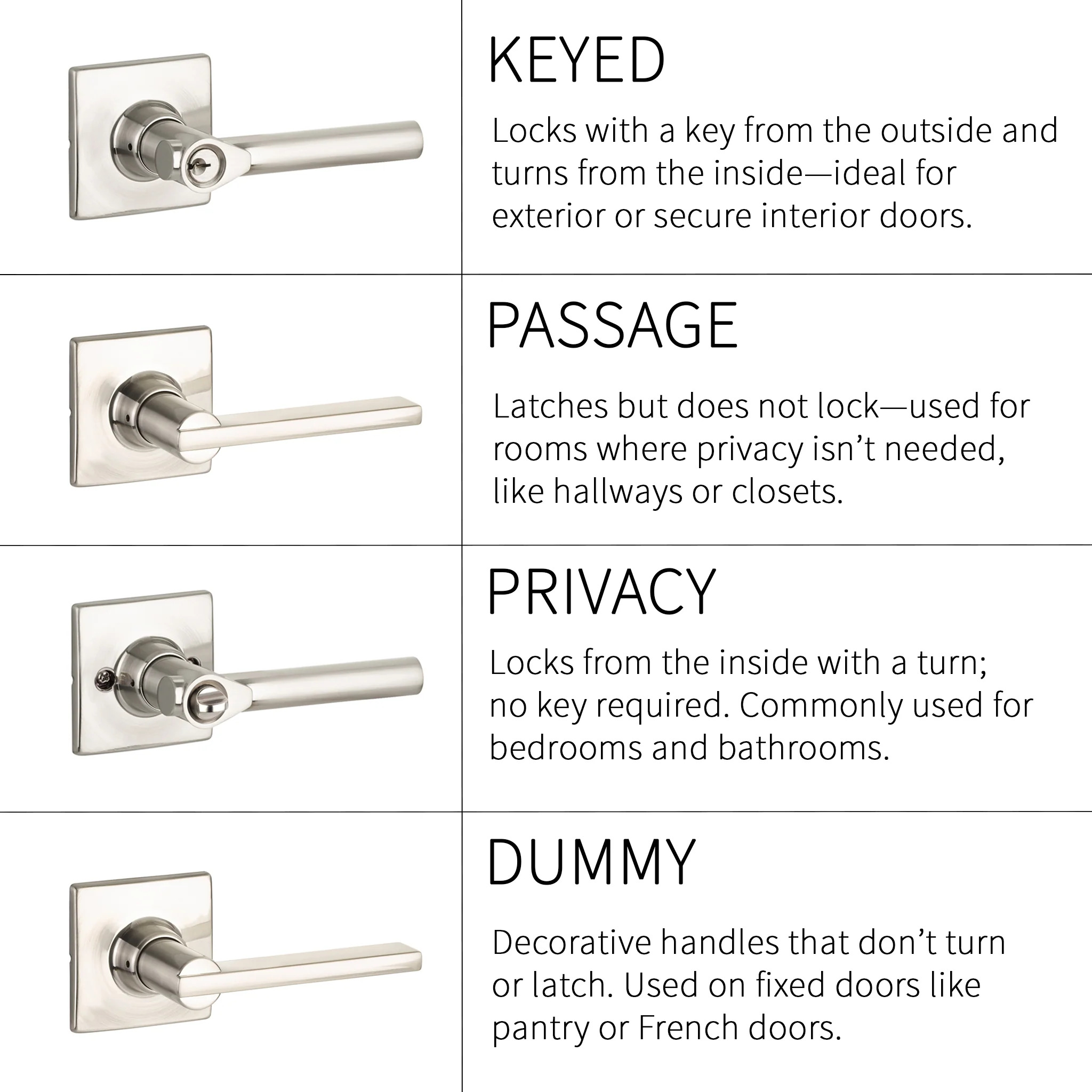 Marcel Interior Lockset - Image 3