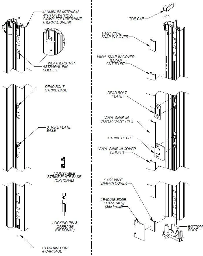 Thermal Aluminum Astragal (White) - Image 5